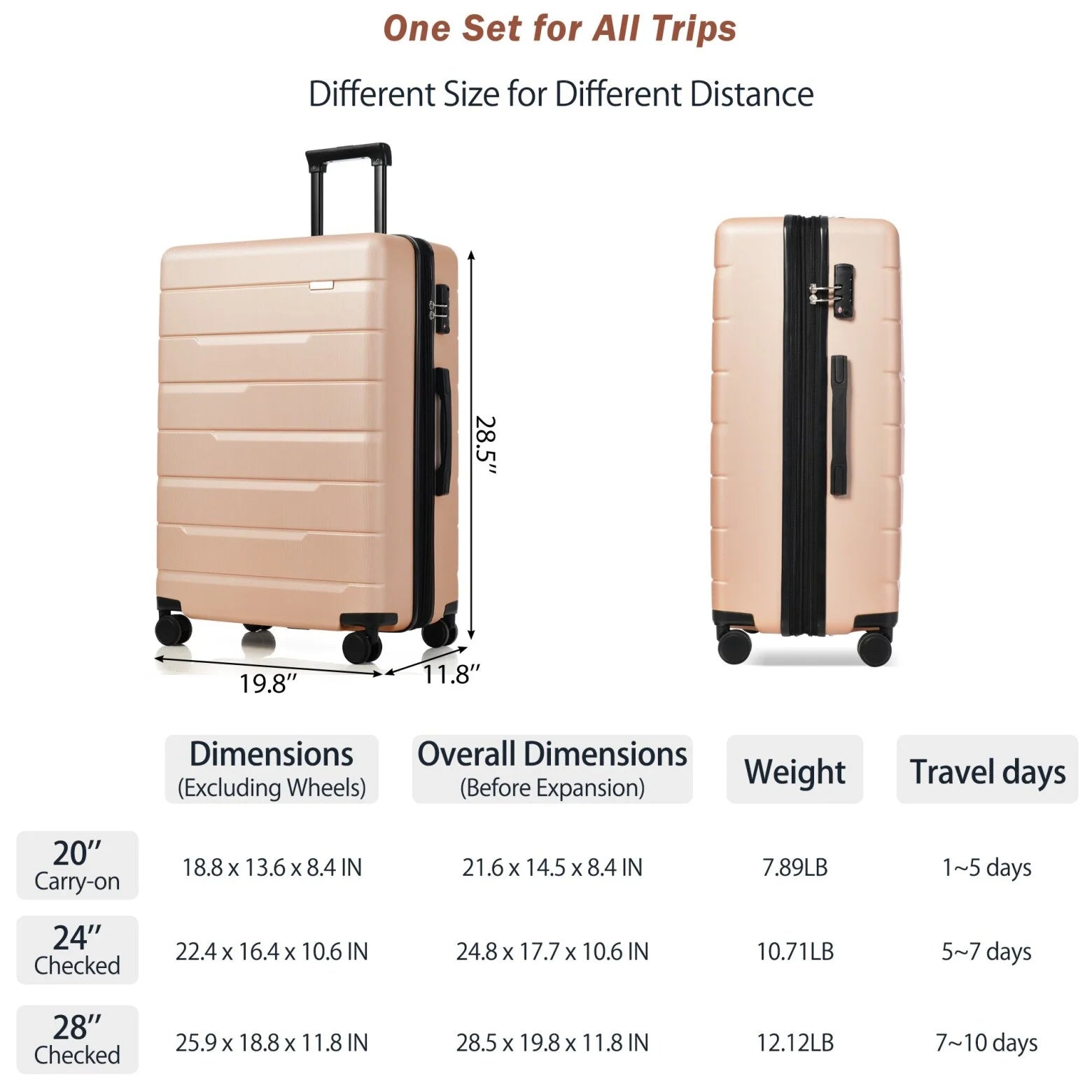 Luggage 3 Piece Set Suitcase, Expandable Lightweight Hard Shell Travel Suitcase with Spinner Wheels and TSA Lock, Carry On Luggage Suitcase with Adjustable Telescoping Handle, Champagne