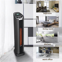 Space Heater for Indoor Use, 1500W Fast Heating Ceramic Electric Heater with Remote Control, Overheating & Tip-Over Protection for Office Bedroom