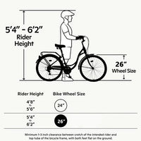 Women 26 Inch Bike with Steel Frame and Leather Saddle, Bicycle Frame with Front and Rear wheel, 7-Speed Drivetrain and Rear Rack, 26 Inch Bike for Road, Seaside and Travel