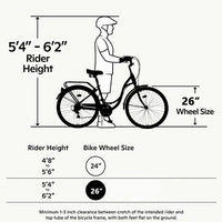 Women 26 Inch Bike with Steel Frame and Leather Saddle, Bicycle Frame with Front and Rear wheel, 7-Speed Drivetrain and Rear Rack, 26 Inch Bike for Road, Seaside and Travel