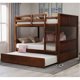 Full Over Full Bunk Bed with Twin Size Trundle, Wood Bunk Bed Frame with Ladder and Guardrail, Walnut