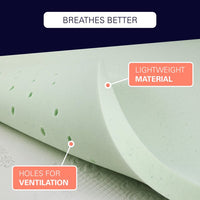 Full Size Mattress Topper with Plush Memory Foam Surface, 74"L*52"W*3"H, Light Green