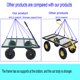 Wagon Cart Heavy Duty Carts and Wagons with Removable Sides Adjustable Handle Control and 10-in Pneumatic Tires Yard Garden Cart Trucks Make it Easier to Transport Firewood