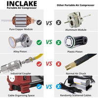 Portable Air Compressor-Tire Pressure Gauge,12V DC Compact Air Pump with LED Lights (9ft Extension Hose Included) ,120 PSI Heavy Duty Metal Tire Pump for Off-Road ,Pickup,Sedan,Truck,SUV and Bikes