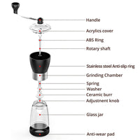 TRIPLETREE 5.5 oz Manual Coffee Grinder
